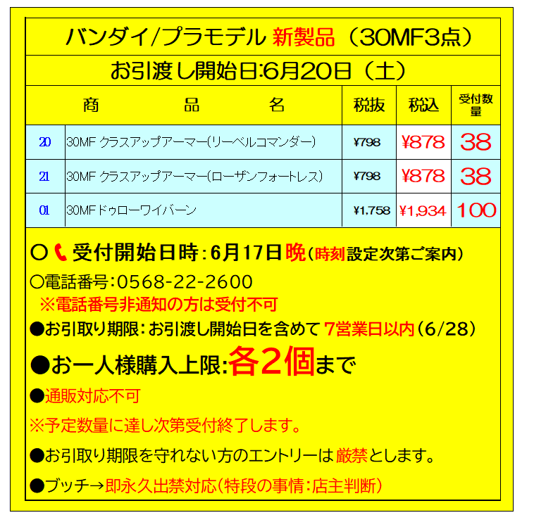 パピー様注文専用(他のお客様はご遠慮ください) 購入上限を修正しました。 ＃アリスホビー ＃7電