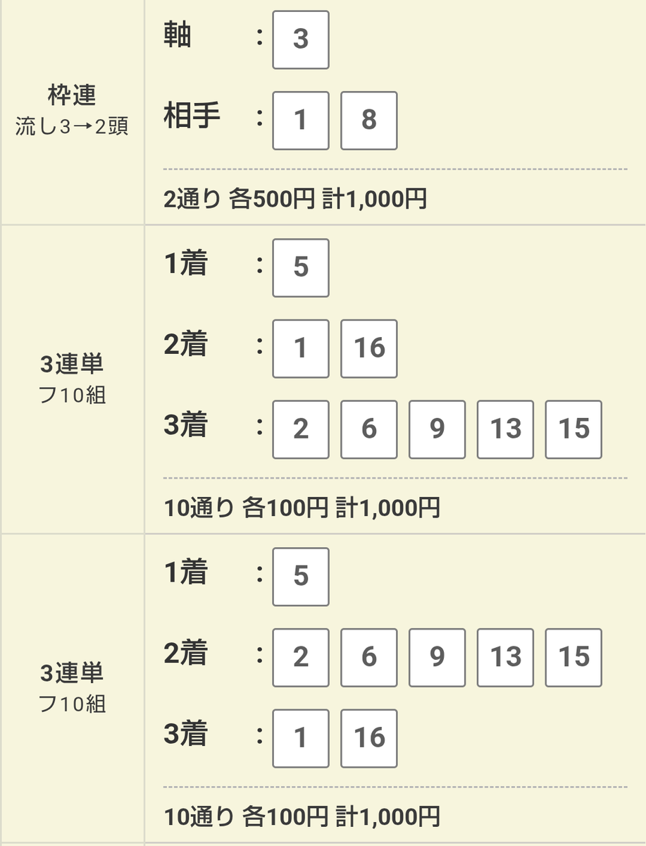 tetsu_express's tweet photo. 今回はこれで行きます。 https://t.co/s9CO5tSiRl