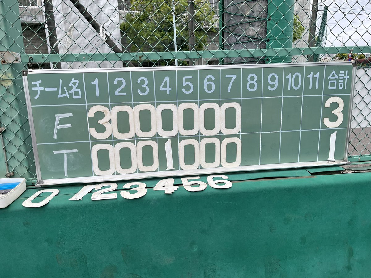 topgun_bbc's tweet photo. 【活動報告】6/7(日)練習試合
東京都中央区月島運動公園野球場で壮年部の試合後、続けて練習試合を行いました⚾️

壮年部メンバー中心でしたが、中央区1部所属のファミリア様と行い、1-3で負けました💦

トップガンでは新規部員、マネージャーを募集中です‼️一緒に軟式野球ができれば嬉しいです😆 https://t.co/HUGR4cUiNi