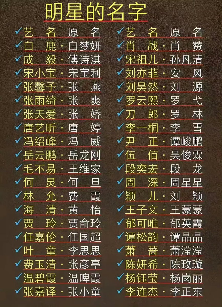 黄老邪 -Johnson tweet media