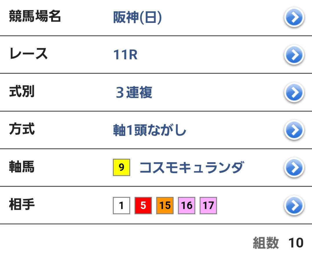 To72jgbb's tweet photo. 宝塚記念の本命はコスモキュランダ。相手にはダノンデサイル、クロワデュノール、マイユニバース、メイショウタバル、レガレイラ。ノーマークで行けるなら来るでしょう。馬体もいいと思った。あとはミュージアムマイルがまだ本調子じゃなければいいなーと思いあえて外した。前側の馬だけで決着想定。 https://t.co/UaZVPTx2SS