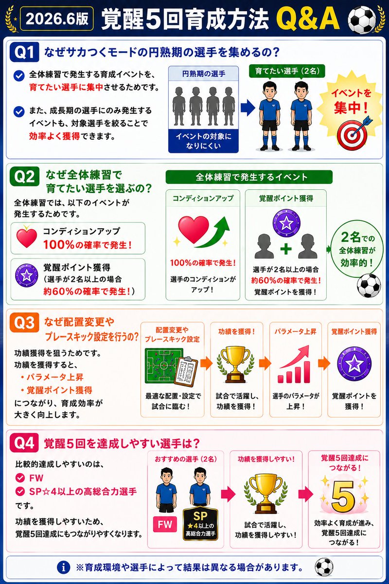 ユウサク tweet media