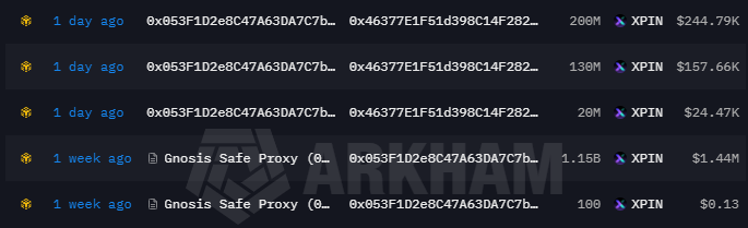 Eveningtraders's tweet photo. A day ago, a team-linked $XPIN wallet started its new distribution to a fresh wallet and immediately become top holders

Address: 0x053F1D2e8C47A63DA7C7bd5a3A677B80715EA8f9 (800M $XPIN)

While this setup does not definitively confirm an impending directional expansion, historical data from recent low-cap cycles suggests that these early structural signals warrant heightened monitoring and closer scrutiny than before.

Other notable addresses that are suspected to possess a tight relationship with the team and effortlessly locking down the top holder spots:

> 0x8B81b7B43bB2Db6Fcc181954C74c6b0c9C6Faaf7 (5.214B $XPIN)
> 0x46377E1F51d398C14F28224397530f421fDAA4Af (350M $XPIN)
> 0xdE1BF66d3e0608Ac4D62960BcCc9Ea551105BBB7 (3B $XPIN)
> 0x80930Fb7458F7B5677F055b557829b833242f7dA (~1.2B $XPIN)
> 
0x2de7fd67046B18e2610Af7c5fcc0735D52cA4355 (1.666B $XPIN)
> 0xc14bdf738030b86dc60b585ca54e54076746864a (800M $XPIN)