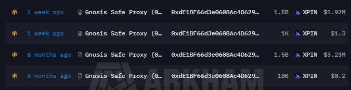 Eveningtraders's tweet photo. A day ago, a team-linked $XPIN wallet started its new distribution to a fresh wallet and immediately become top holders

Address: 0x053F1D2e8C47A63DA7C7bd5a3A677B80715EA8f9 (800M $XPIN)

While this setup does not definitively confirm an impending directional expansion, historical data from recent low-cap cycles suggests that these early structural signals warrant heightened monitoring and closer scrutiny than before.

Other notable addresses that are suspected to possess a tight relationship with the team and effortlessly locking down the top holder spots:

> 0x8B81b7B43bB2Db6Fcc181954C74c6b0c9C6Faaf7 (5.214B $XPIN)
> 0x46377E1F51d398C14F28224397530f421fDAA4Af (350M $XPIN)
> 0xdE1BF66d3e0608Ac4D62960BcCc9Ea551105BBB7 (3B $XPIN)
> 0x80930Fb7458F7B5677F055b557829b833242f7dA (~1.2B $XPIN)
> 
0x2de7fd67046B18e2610Af7c5fcc0735D52cA4355 (1.666B $XPIN)
> 0xc14bdf738030b86dc60b585ca54e54076746864a (800M $XPIN)