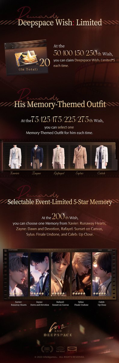 Love_Deepspace's tweet photo. The New 5-Star Memory Limited Wish Pool [Once Upon a Frame] is Coming Soon!

🎞️Event Duration: From 05:00 on Jun. 17 to 04:59 on Jul. 2 (Server Time)

🎞️About Pity System and Precise Wish, please check:  
https://t.co/4A1MOT5I1l

🎁New Packs
During the event, the new [Premiere Bloom Pack] and [Heartframe Pack] series, which include [Deepspace Wish: Limited] and other materials, will be available in Shop.
Both [Deepspace Wish] and [Deepspace Wish: Limited] can be used for the Limited 5-Star Memory wishes, with [Deepspace Wish: Limited] being prioritized for use.
*After the event ends, [Deepspace Wish: Limited] will automatically convert to Empyrean Wishes.

*Tap the poster to view in-game demonstration of the Outfits! Actual effects may vary in-game.
———
🪐Official Discord: https://t.co/OlN5TgcoRJ
#LoveandDeepspace #OnceUponaFrame