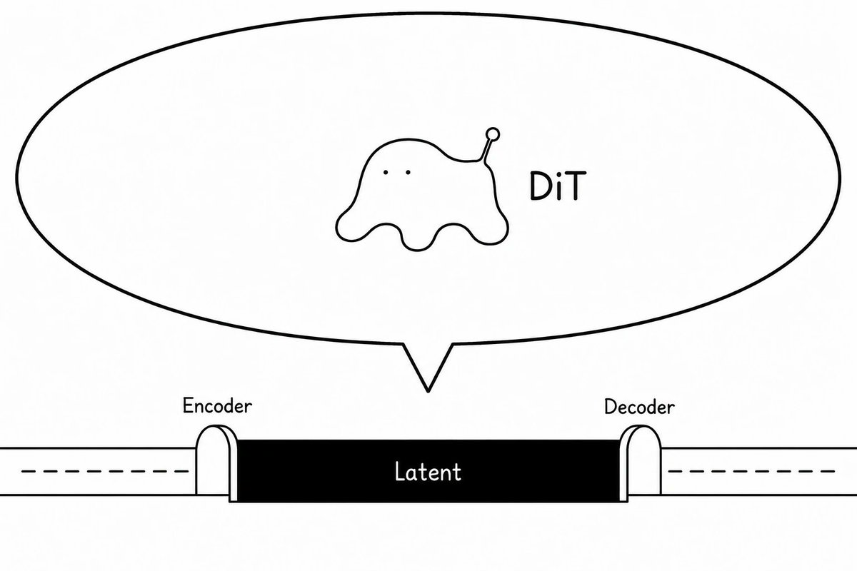 DiT Parasite in Autoencoder Latent Diagram