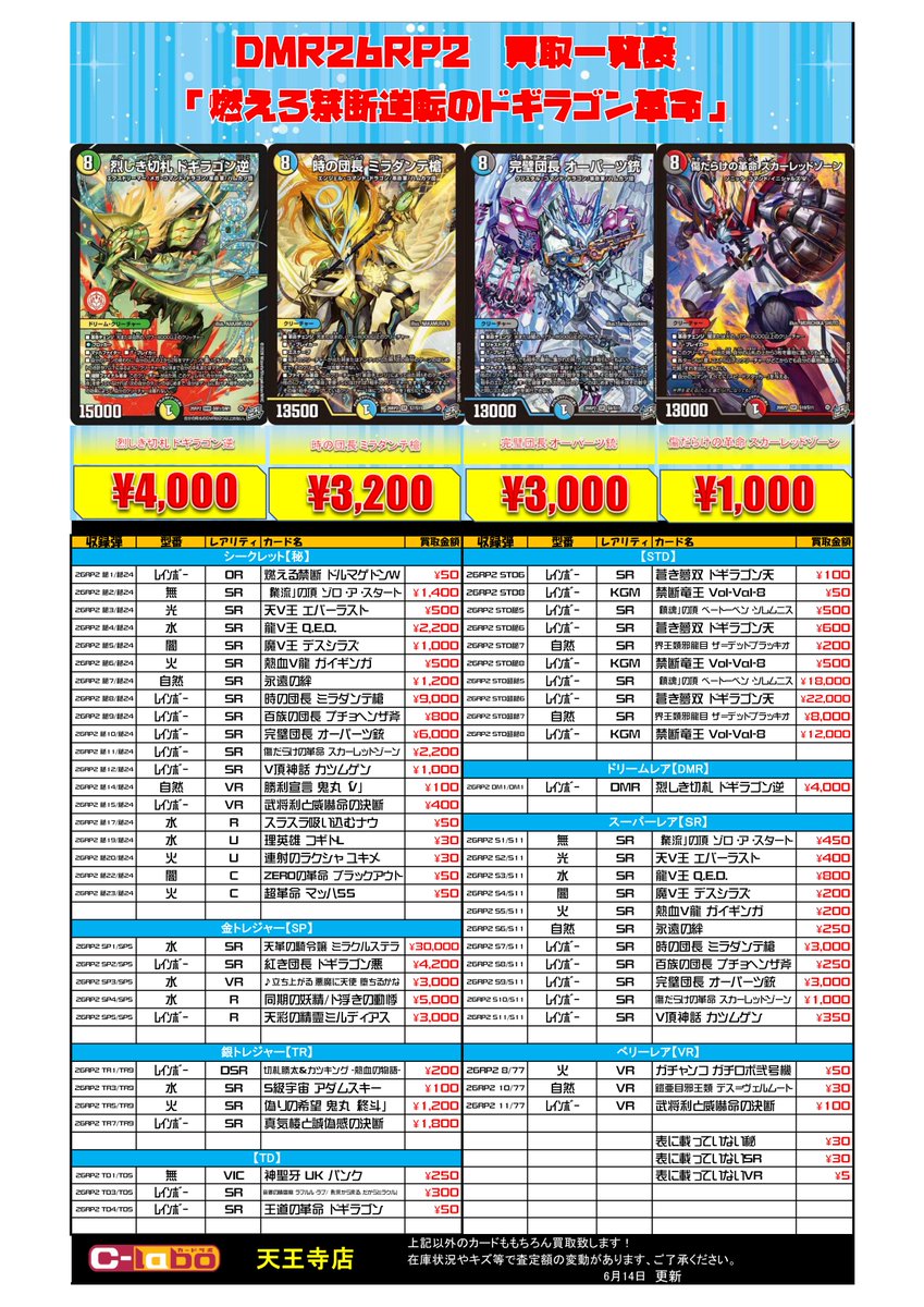 デュエマ 買取情報】 最新弾「燃えろ禁断！逆転のドギラゴン革命