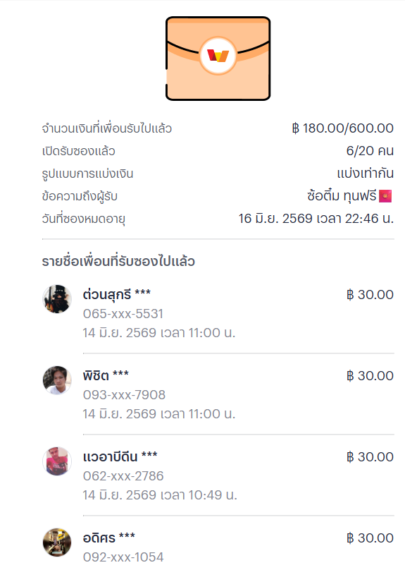 ซ้อติ๋ม tweet media