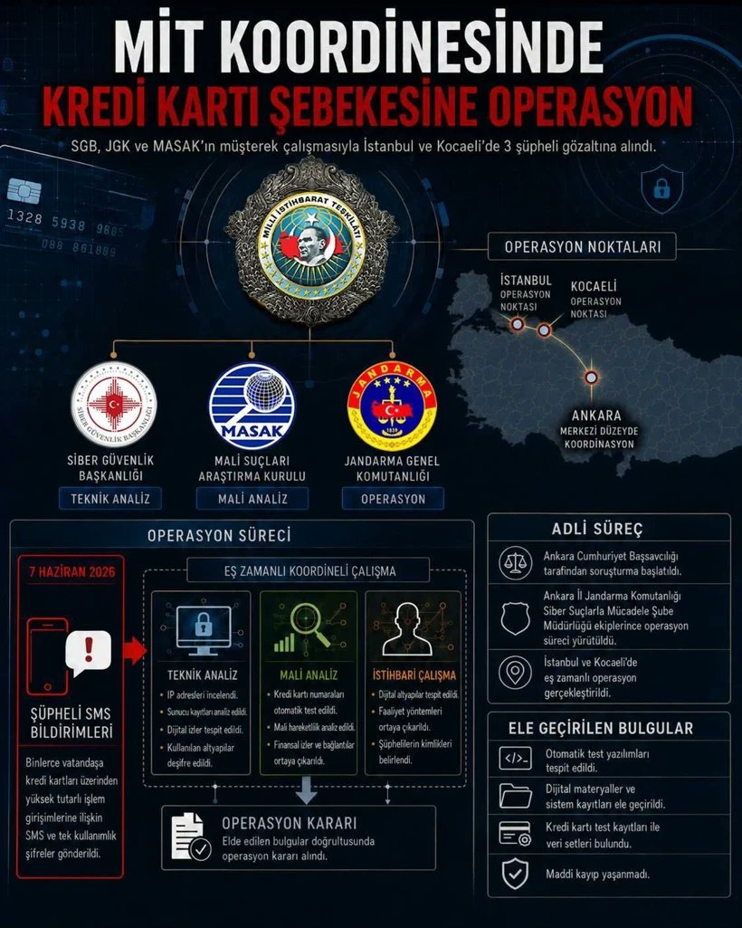 İLKER ÇILDIR tweet media
