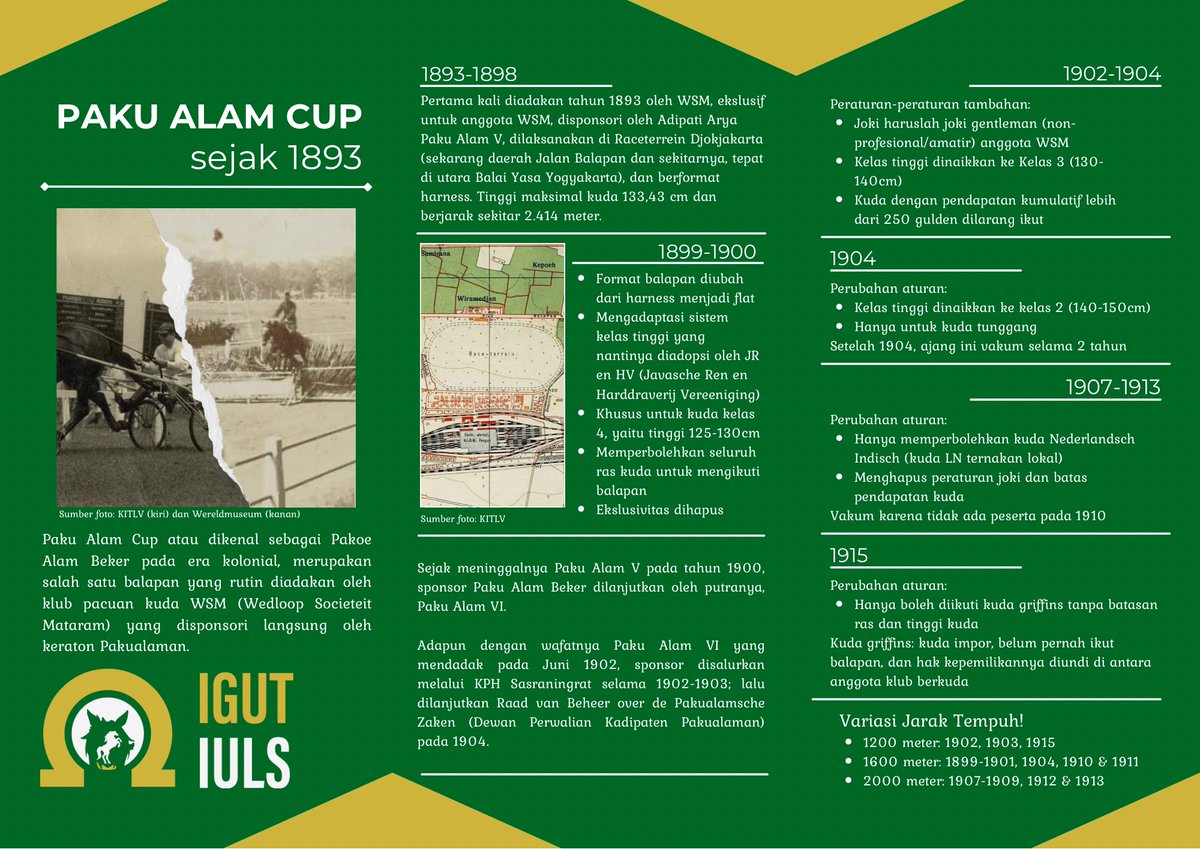 IGUTIULS's tweet photo. Paku Alam Cup 2026 telah usai! 

Selamat kepada Naga Sembilan sebagai pemenang Paku Alam Cup ke-34 sejak pertama kali diselenggarakan pada era kolonial dan ke-8 sejak kemerdekaan. 

IGUmin kini merilis arsip yang telah disebarkan di lapangan sebelumnya:

Paku Alam Cup: Sejak 1893 https://t.co/kg6vfOx22x