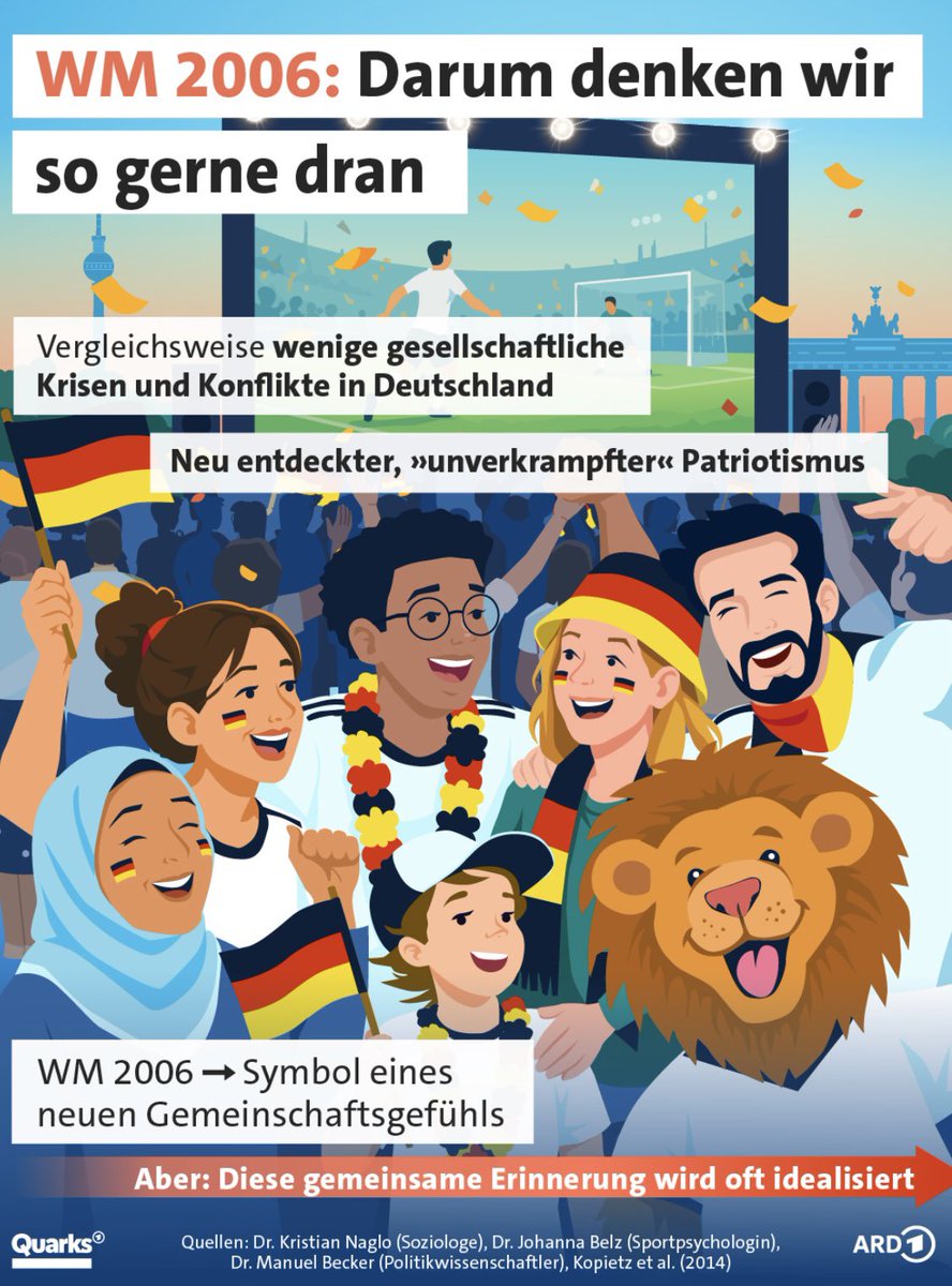ainyrockstar's tweet photo. Wer kann sich an die Frau mit Kopftuch und Deutschlandflaggen im Gesicht erinnern? 🤣 https://t.co/DAOUxMxwZO