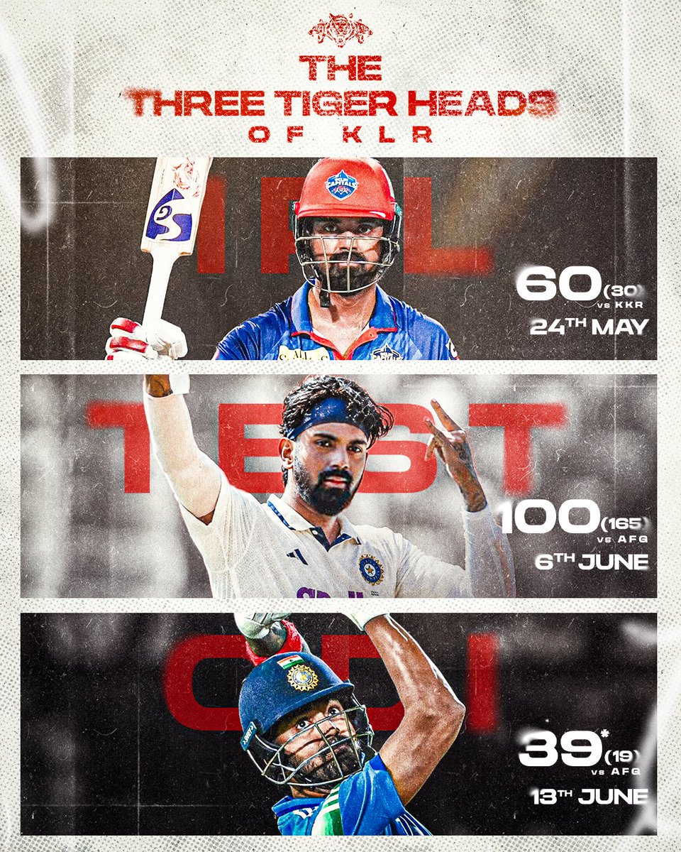 DelhiCapitals's tweet photo. Formats, roles and weeks may change but KL Rahul stays consistent 😍💪 https://t.co/npY4ZI2Sfy
