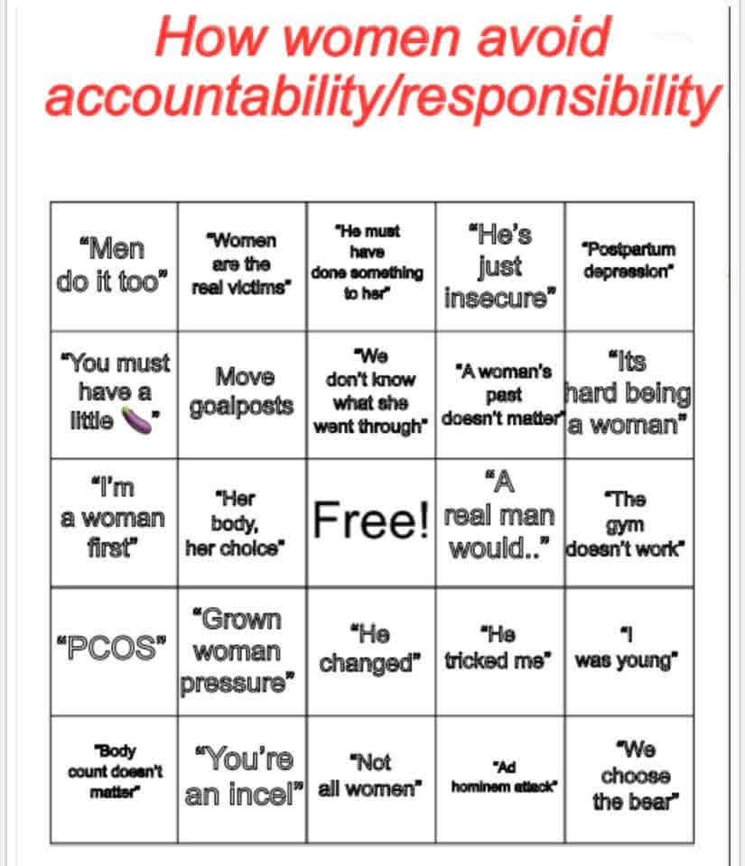 Ambar_SIFF_MRA's tweet photo. List of excuses used by women to avoid accountability. 
Add more if any are missing https://t.co/htjRwVc2Hg