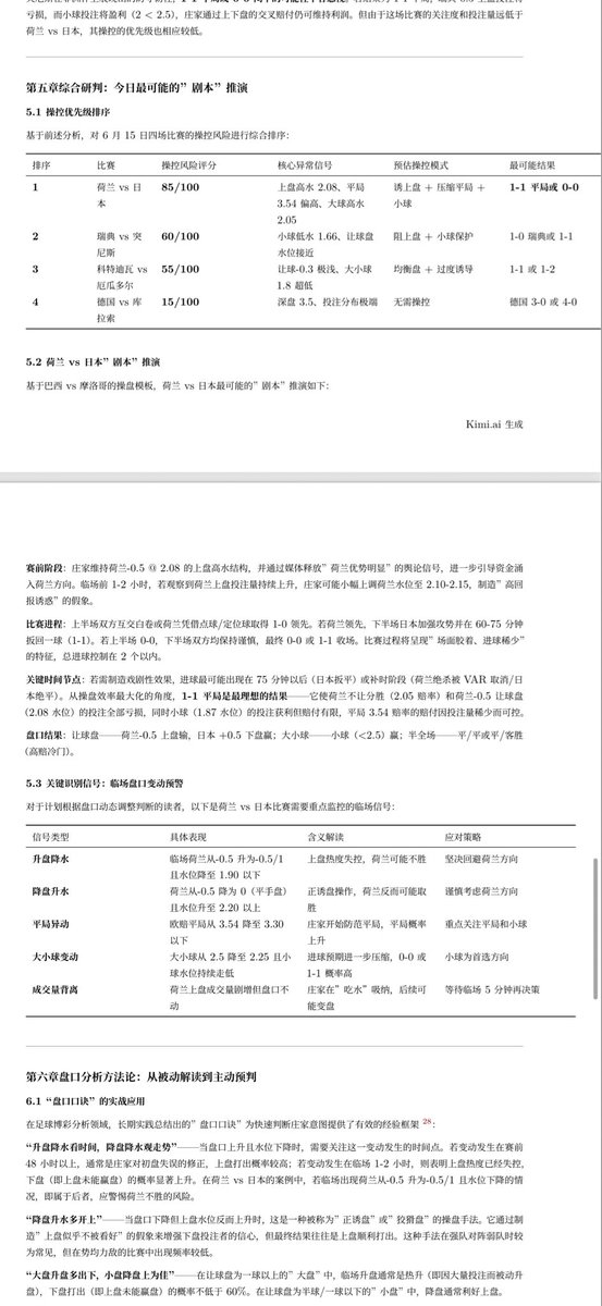 适应期 tweet media