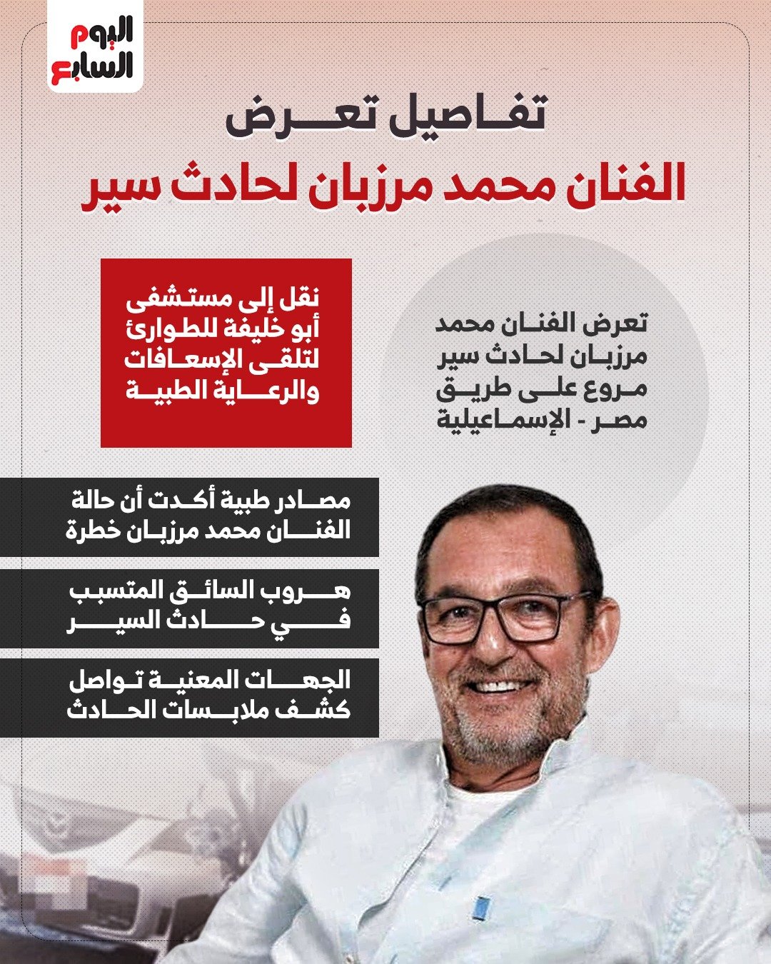 تفاصيل تعرض الفنان محمد مرزبان لحادث سير 