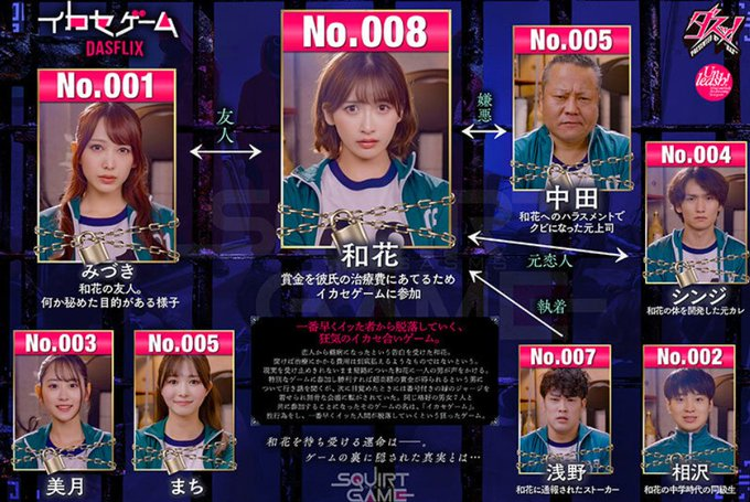 7digits_fairy's tweet photo. イカセゲームしたい… https://t.co/PWDAEUhHd1