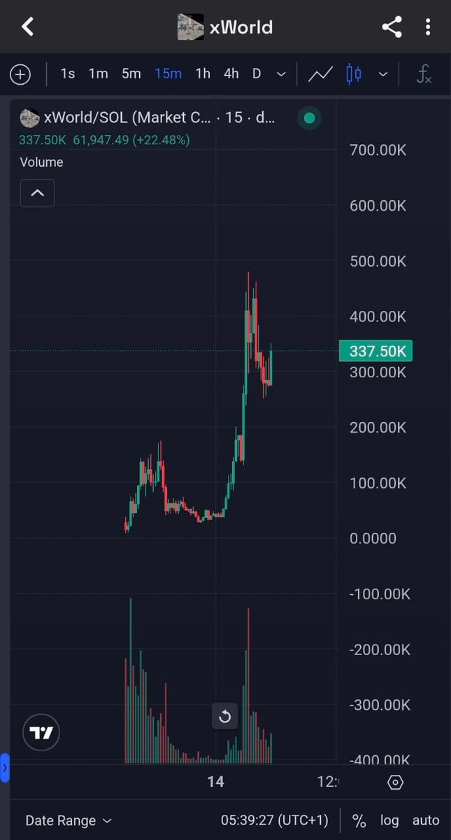 ONE_LEGEND11's tweet photo. 80k-500k.

6x 🔥🔥

Private 📌

#Xworld https://t.co/dSzrgXhEvK