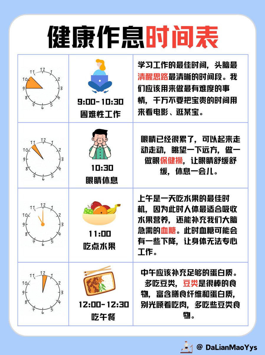 Wang760112's tweet photo. Adjust your daily rhythm—sleep by 11 PM, wake at 7 AM, sip water first after rising, and skip screens 30 mins before bed. Small shifts = big energy gains! https://t.co/huV2Gac5Pi