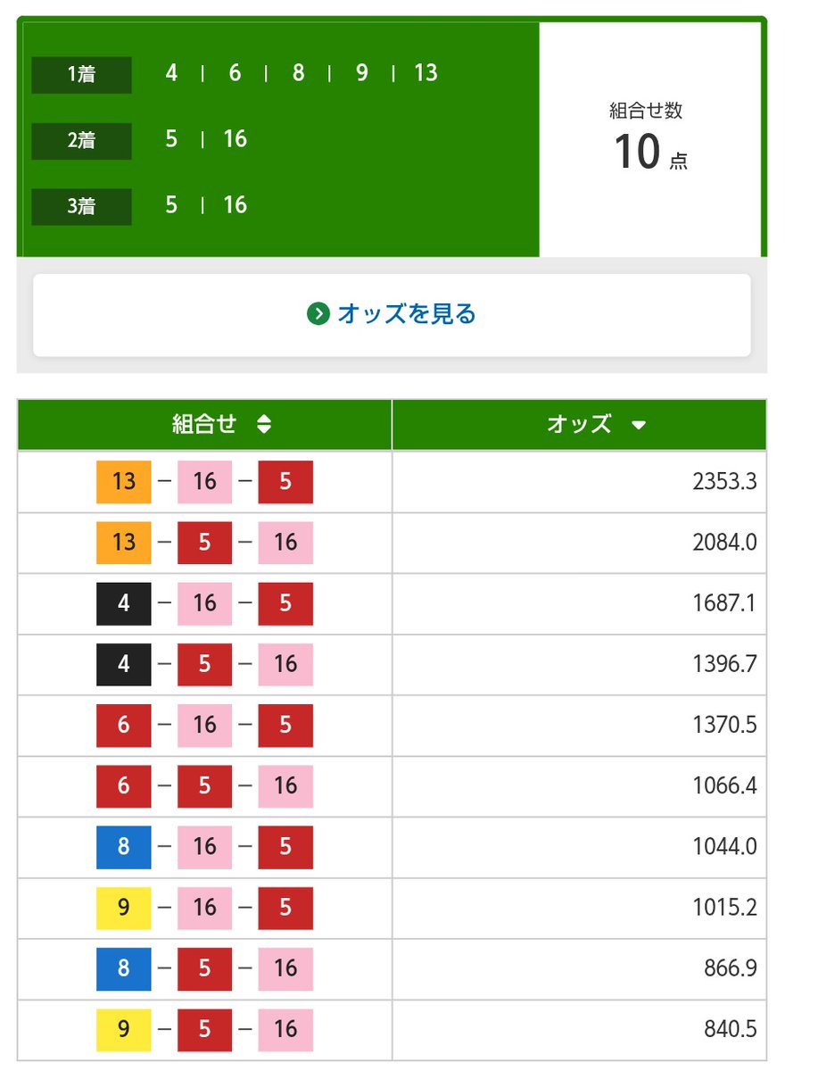 ⭐tsuiteruさま確認用　４点おまとめ⭐ 夢、みてぇ～～🥳🥳🥳🥳🥳🥳🥳🥳🥳