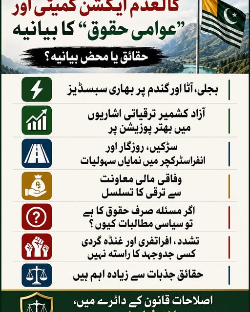 SimranKashmiri2's tweet photo. *کالعدم ایکشن کمیٹی اور “عوامی حقوق” کا بیانیہ - ایک حقائق پر مبنی جائزہ* https://t.co/4GpyjC4rYt