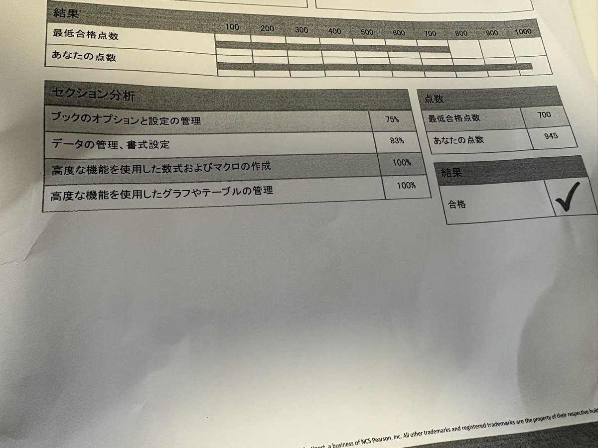 Carpfan_flyer's tweet photo. Excel MOS Expert合格🤗🙌😮💨
FOM出版の模試などと全然言い回しが違い「落ちたな」と青ざめていました😨
「この問題はどの操作を求められているのか」を読解する必要があります
やはりこの試験は難敵です
とにかく良かったです😌
#MOSExpert
#Excel https://t.co/JSOd3pQpmx