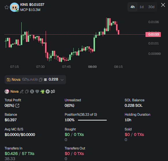 badattrading_'s tweet photo. The Bank of Kintara does give out $KINS tokens btw, it's real. Not much but it does the trick https://t.co/BRCi1xK3VH
