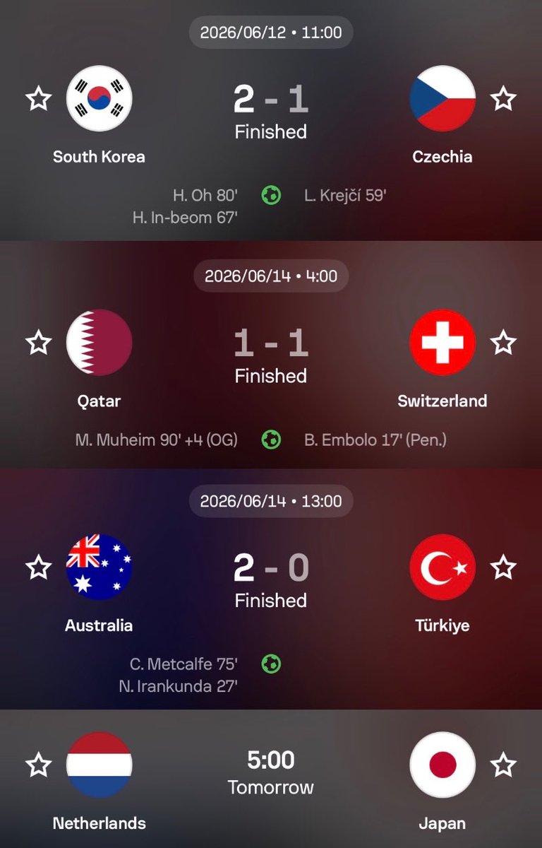 emperor_keitai's tweet photo. 【悲報】
日本、2026ワールドカップで最初に負けるアジアチームになる可能性が高くなってしまう

#サッカー日本代表 #ワールドカップ https://t.co/qFwNLEUImr
