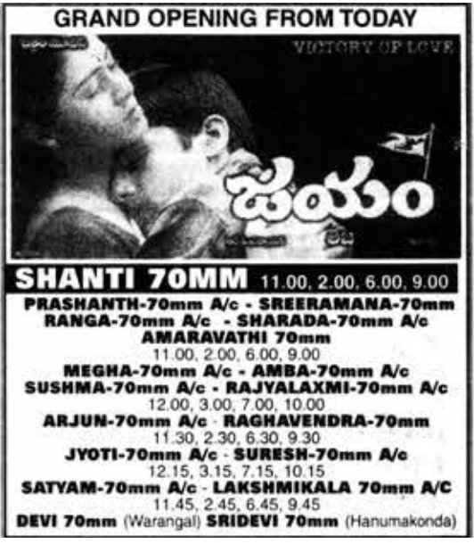 MoviesUpdatez's tweet photo. #24YearsForJayam   

Hyderabad, Shanti70 175 Days Run.   

Closing gross 1.08 cr  

Replaced with #Karz

@actor_nithiin #Sada @YoursGopichand @rppatnaik

A Film by Teja #Jayam https://t.co/SdNhCU7JwN
