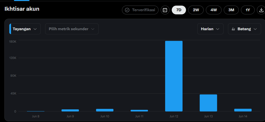 Tri tweet media