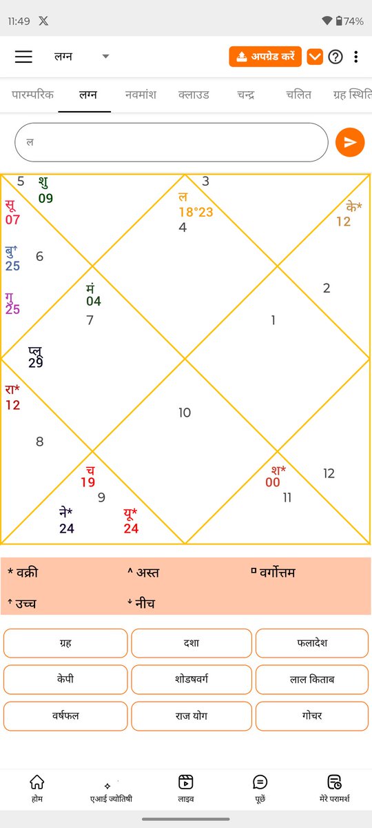 devilorking's tweet photo. @FinancialAstro0 Sir, stock market se thoda bhi benefit nhi ho rha h. 
Meri Mangal mahadasha khatam and Rahu mahadasha 2027 January sector start hone ja rhi h https://t.co/hGBk02dybM