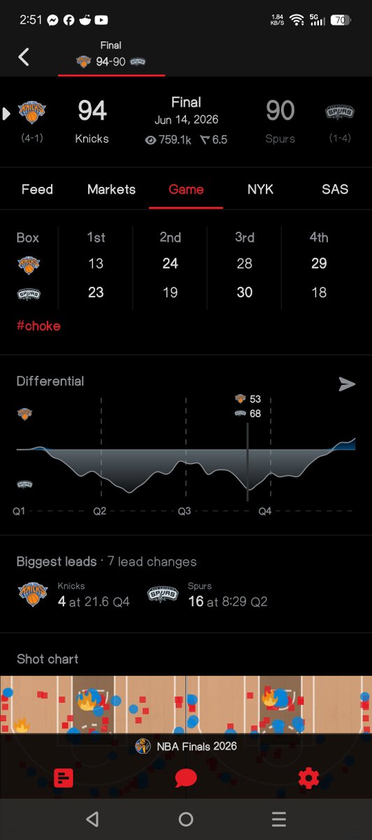 ang_delr's tweet photo. MAINTAIN A FUCKING LEAD https://t.co/1g53QRsWSo