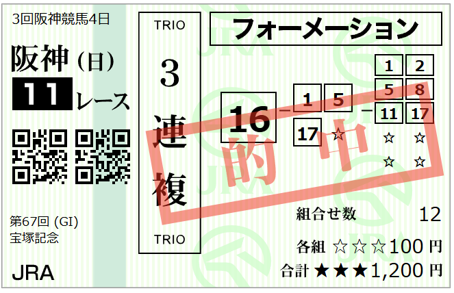 nightowl0914's tweet photo. これをガミらずに取れたのうれしい
今日は馬券をうまく買えた https://t.co/iKSOmzqEGX