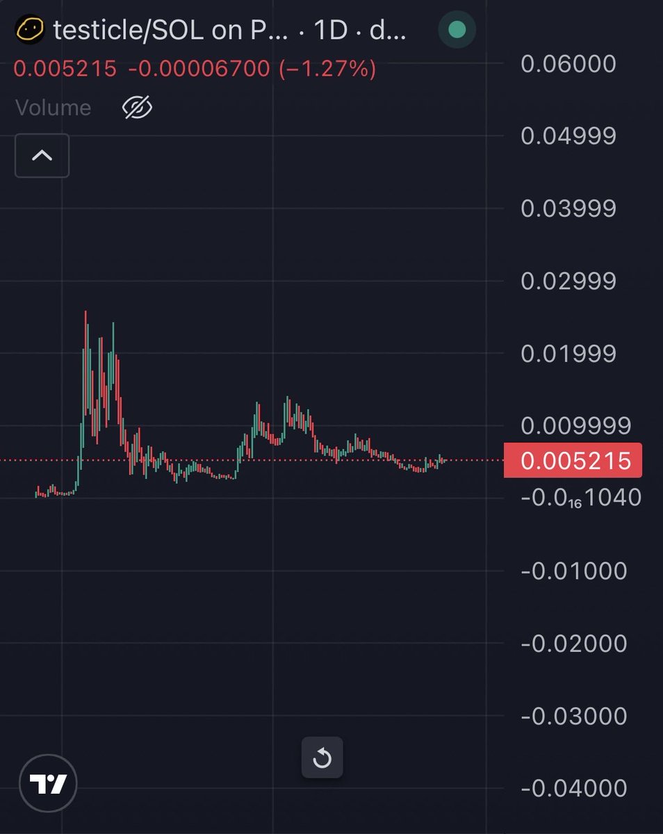 Mrpunk.eth tweet media