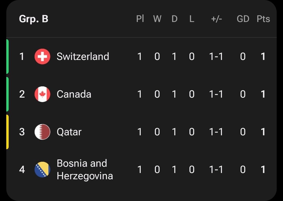 Extra Time Indonesia tweet media