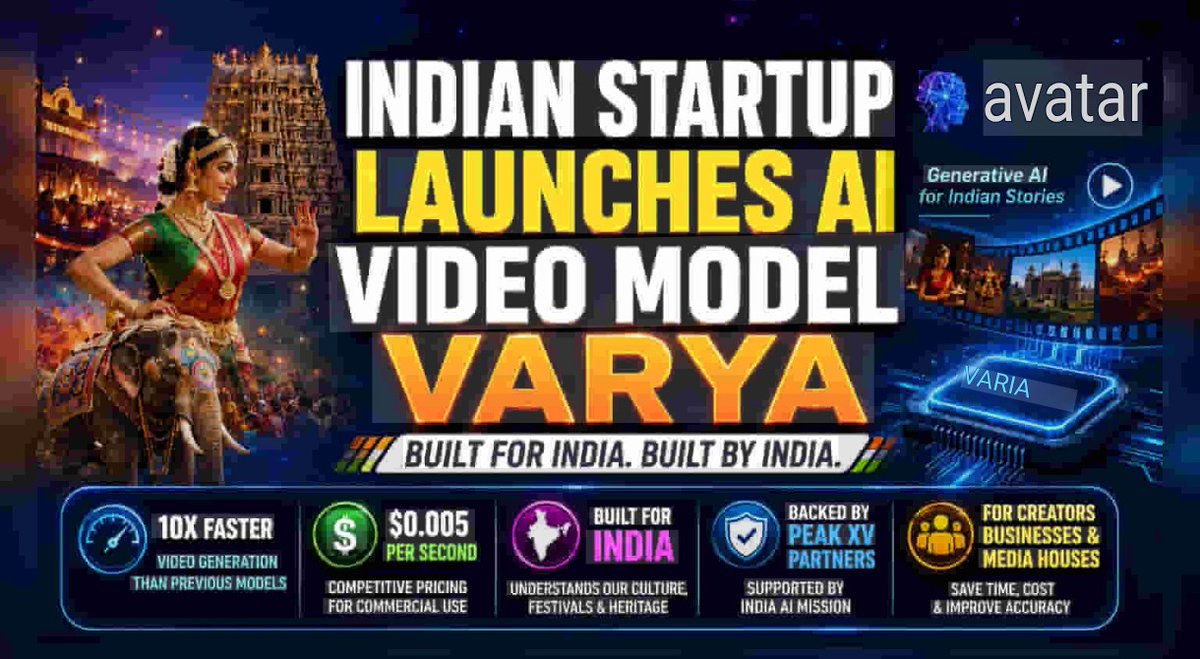 Zest328117's tweet photo. #Varya a distilled video model built by Start-up Company #Avataar to make frontier video AI affordable, accessible and relevant for India’s next generation of users. #Avataar was among the companies selected by the IndiaAI Mission to build indigenous foundation AI capabilities.
#Varya is designed to generate highly contextual videos tailored to Indian cultures, festivals, food, and clothing, producing videos up to 10x faster and at a fraction of the cost of leading global platforms.
#Varya #Avataar