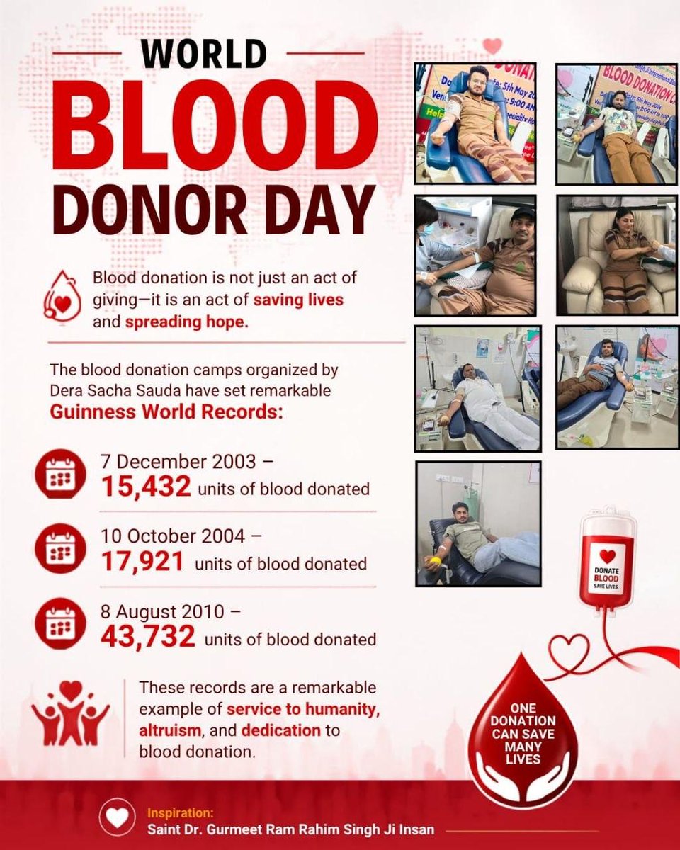 InsaSumansaini's tweet photo. Today's World Donor Day. It spread awareness among people about the importance of blood donation.A single blood donation can save multiple lives.With the guidance of Saint Gurmeet Ram Rahim Ji,volunteers of DSS Donate blood regularly. 
#WorldBloodDonorDay2026
#WorldBloodDonorDay https://t.co/fvw5RnUSYi