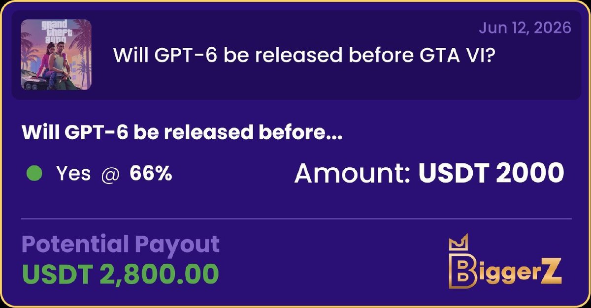 misuhost's tweet photo. Just found this interesting market on https://t.co/Z7p1GHI7qg about whether GPT-6 will arrive before GTA VI. People are betting big on this! It’s such a fun way to track these tech vs gaming milestones. What do you think, will we see GPT-6 first? Let me know! https://t.co/FKh97PLFQ6