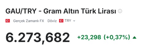 tabib_icumhur's tweet photo. #Gramaltın için barış gelirse geri çekilme olacak demiştim.

Diplerden toplamaya devam, panik yok.

Piyasayı önceden söylüyorum, bildirimleri açık tutun!! https://t.co/mxsGfzJH3G