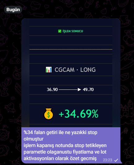 Baumginbee's tweet photo. #CGCAM

Yön: LONG — Pozisyon Kapanışı

Giriş: 36.90
Çıkış: 49.70
Getiri: +%34.69

Makina exit vermiştir.

Makina konuşur, sonuçlar ispat eder.

#bist #borsa https://t.co/MrBznj1JDa