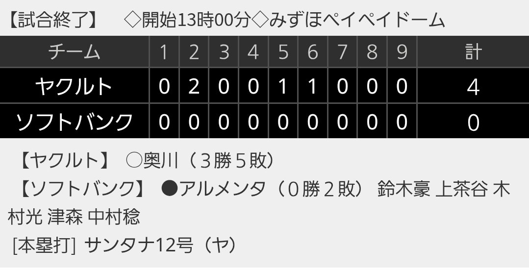 CHIOKA5's tweet photo. @wc_shinjo せっかくアシストしたのに🥺 https://t.co/sCv5dbFOYn