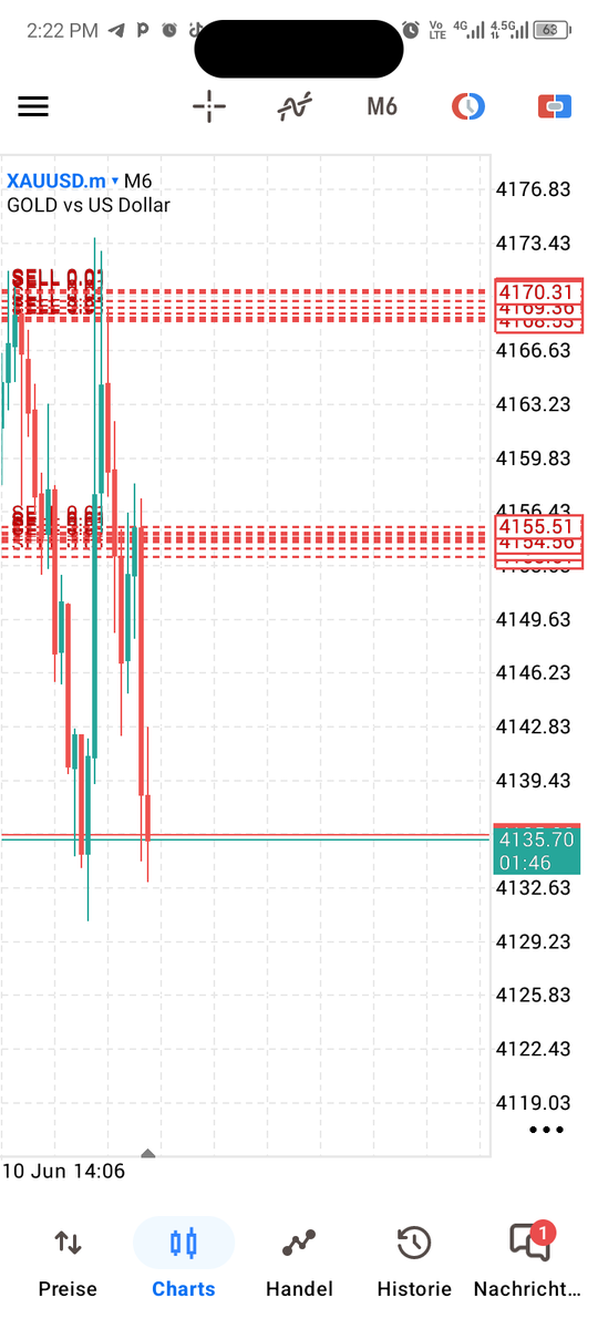 Altitudetrader1's tweet photo. XAUUSD 💥💥💥
High precision trading. https://t.co/9SQORD3Uu6
