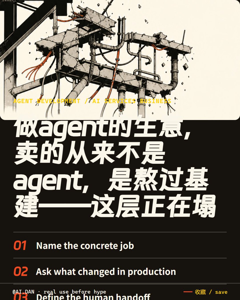 kaietdan's tweet photo. 【这波能不能赚】这三年,做agent的生意其实只卖一件事:熬过基建。沙箱、状态、密钥、错误恢复、断点——团队三到六个月烧在这上面的苦活。这道护城河正在被做成白菜价。剩下还值钱的,不是把agent搭出来,是决定它到底该干什么。卖水管的,赶紧重新定价;卖判断的,你刚变稀缺。 https://t.co/OQeYkUDY9O