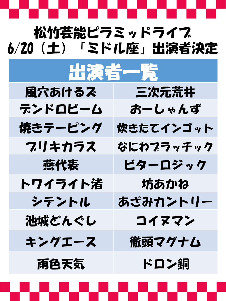 shochiku_geino's tweet photo. 📣＼チケット発売！！出演者決定！！／
「ミドル座」
6/20(土）開場11:40開演12:00
会場：ばぐちか

【出演者】
風穴あけるズ/デンドロビーム/焼きテーピング/ブリキカラス/燕代表/トワイライト渚/シテントル/池城どんぐし/キングエース/雨色天気/三次元荒井/おーしゃんず/炊きたてインゴット/なにわプラッチック/ビターロジック/坊あかね/あざみカントリー/コイヌマン/徹頭マグナム/ドロン銅

トップ座への切符をつかむのは誰だ！？

チケット販売🎫
前売1500円
当日2000円
チケット発売中！
https://t.co/lvhxLjXgxM