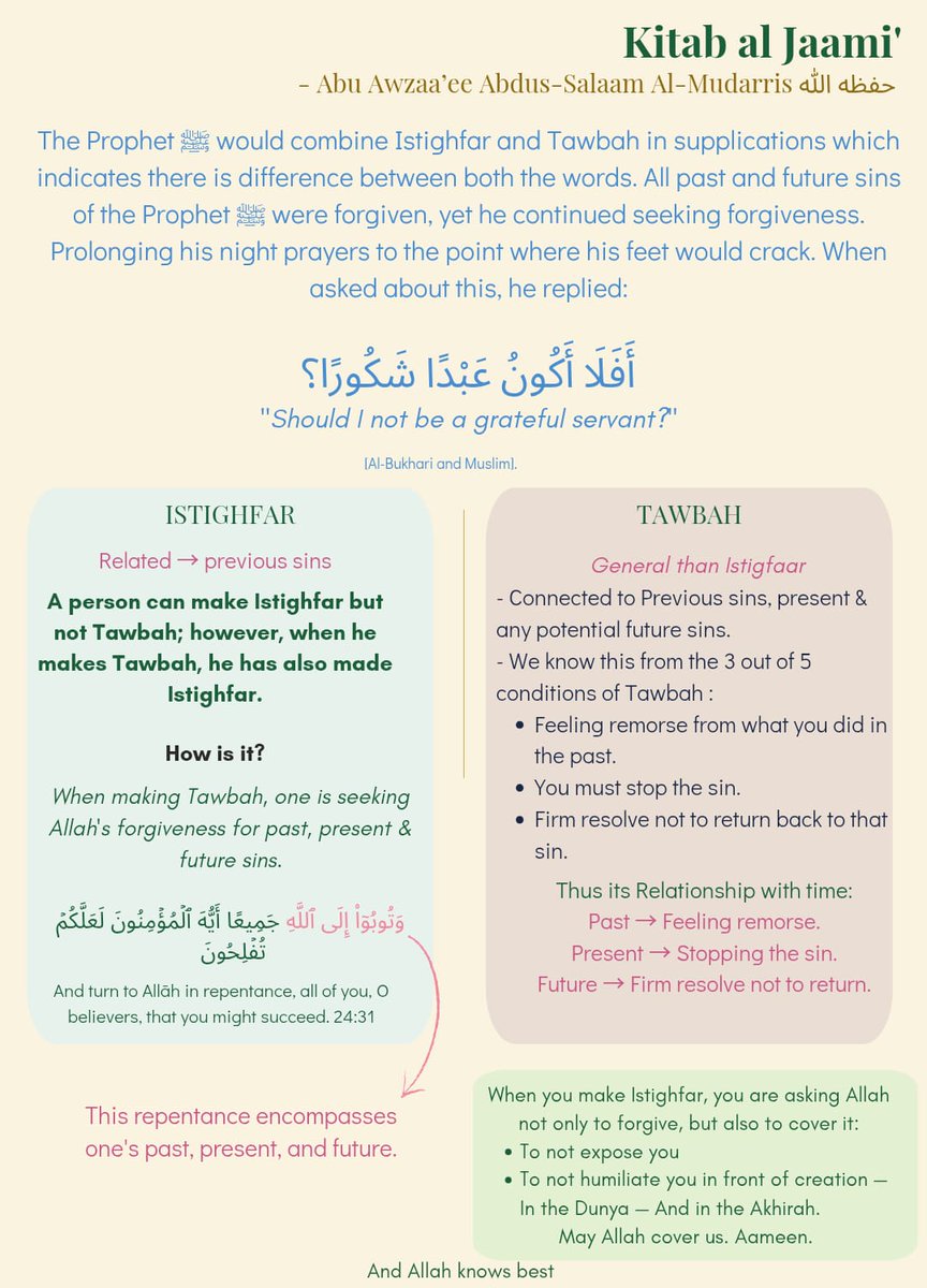 KeysToKnowledge's tweet photo. The differences between tawbah (repentance) &amp; istighfaar (seeking forgiveness).

A benefit from our Bulugh Maram classes, made into poster format. May Allah accept.

Listen to the entire course if you want to learn Islamic etiquette and manners.

https://t.co/xYT0saV8vf https://t.co/VAoRTQuD0X