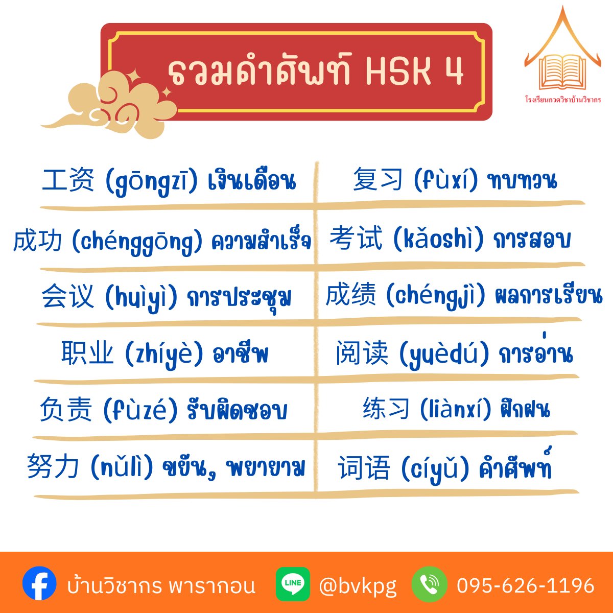 BVK_Official's tweet photo. 📚 รวมคำศัพท์ HSK 4 จำแม่นใช้สอบได้จริง! 🎯
คัดมาให้เน้นๆ อ่านทวนซ้ำก่อนสอบ รับรองว่าจำง่าย มั่นใจขึ้นแน่นอน กับ #บ้านวิชากร ค่ะ🥇
📌บ้านวิชากร สาขาสยามพารากอน
✅ Line ID : @bvkpg
✅ โทร : 0956261196
👉 ปรึกษา / สอบถามข้อมูล / สมัครเรียน
#บ้านวิชากร #ติวภาษาจีน #HSK4 #เรียนพิเศษ https://t.co/rJmJengR0o