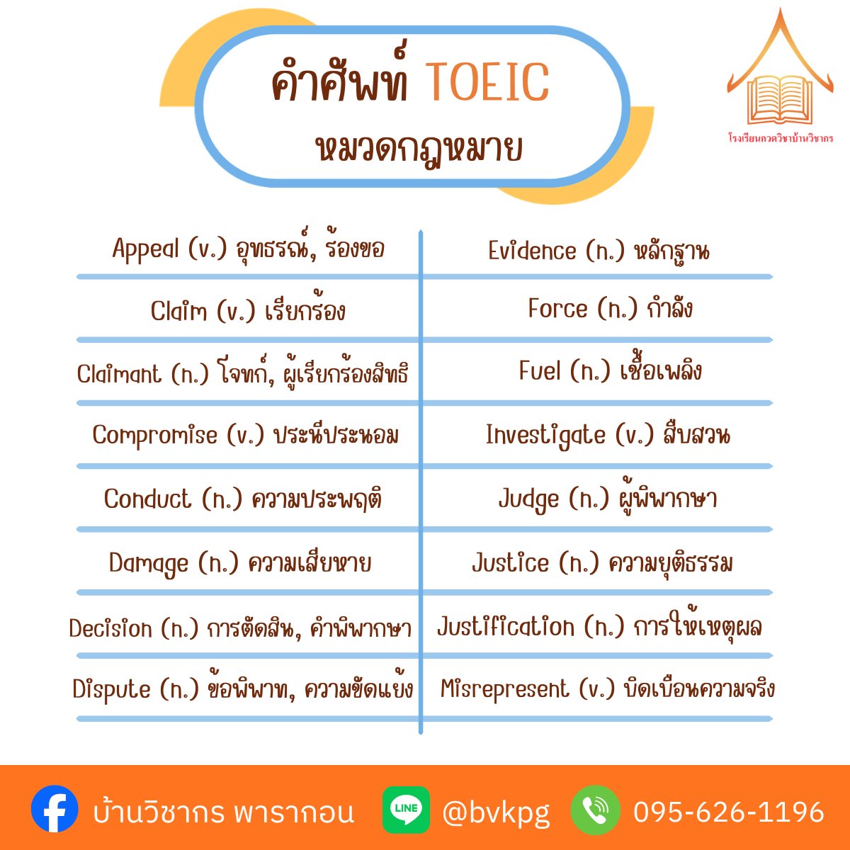 BVK_Official's tweet photo. 🔥อัพคะแนน TOEIC ให้พุ่ง! 📈 รวมศัพท์ฮิตที่เจอทุกรอบสอบ ทั้งศัพท์กฎหมาย การจัดการ และท่องเที่ยว ครบจบในที่เดียว! 💼💰
📌บ้านวิชากร สาขาสยามพารากอน
✅ Line ID : @bvkpg
✅ โทร : 0956261196
👉 ปรึกษา / สอบถามข้อมูล / สมัครเรียน
#บ้านวิชากร #TOEIC #เตรียมสอบTOEIC #คำศัพท์ภาษาอังกฤษ https://t.co/4hOTl1z8NO