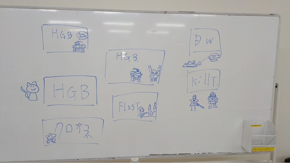 Atugi_Tablet0p's tweet photo. 本日こんな感じでーす https://t.co/0WHjpobzAZ