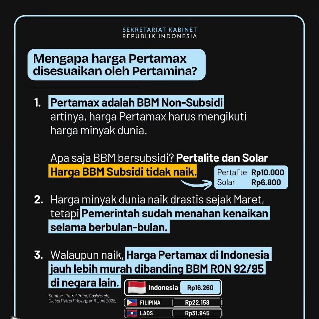 c_d1on's tweet photo. Penyesuaian harga Pertamax (BBM Non Subsidi) oleh Pertamina

Sumber : sekretariat.kabinet

@YandriSusanto
@ARizaPatria
@KemensetnegRI

#KementerianDesaPDT
#BPSDMKementerianDesaPDT
#PenyesuaianHargaPertamax https://t.co/QnKS8F6Aha