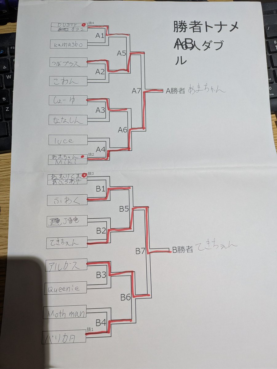 ゲーセンミカドヴァンパイアセイヴァー大会運営 tweet media