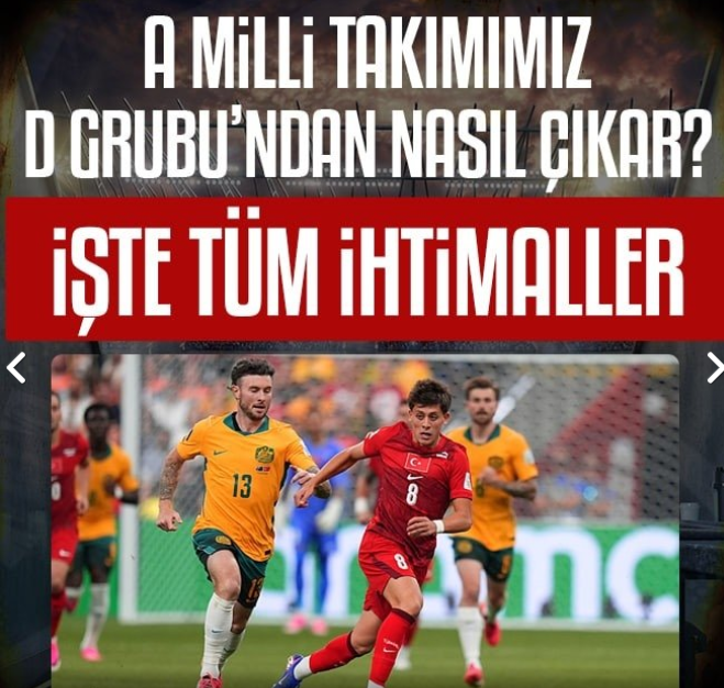 birmelda's tweet photo. A Milli Takımımız Dünya Kupası'nda gruptan nasıl çıkar?
24 yıl sonra Dünya Kupası'na dönen A Milli Futbol Takımımız, turnuvadaki ilk sınavında Avustralya'ya 2-0 mağlup oldu. Peki, Millilerimiz bu sonuçla birlikte grubunda nasıl çıkar? İşte yanıtı...
#Betsalvador #denemebonusu https://t.co/0x9heaSpWp